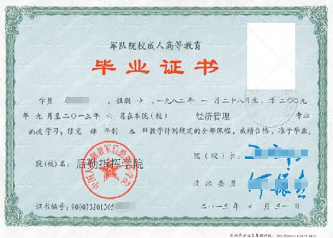 长沙中国人民解放军后勤指挥学院毕业证样本图片